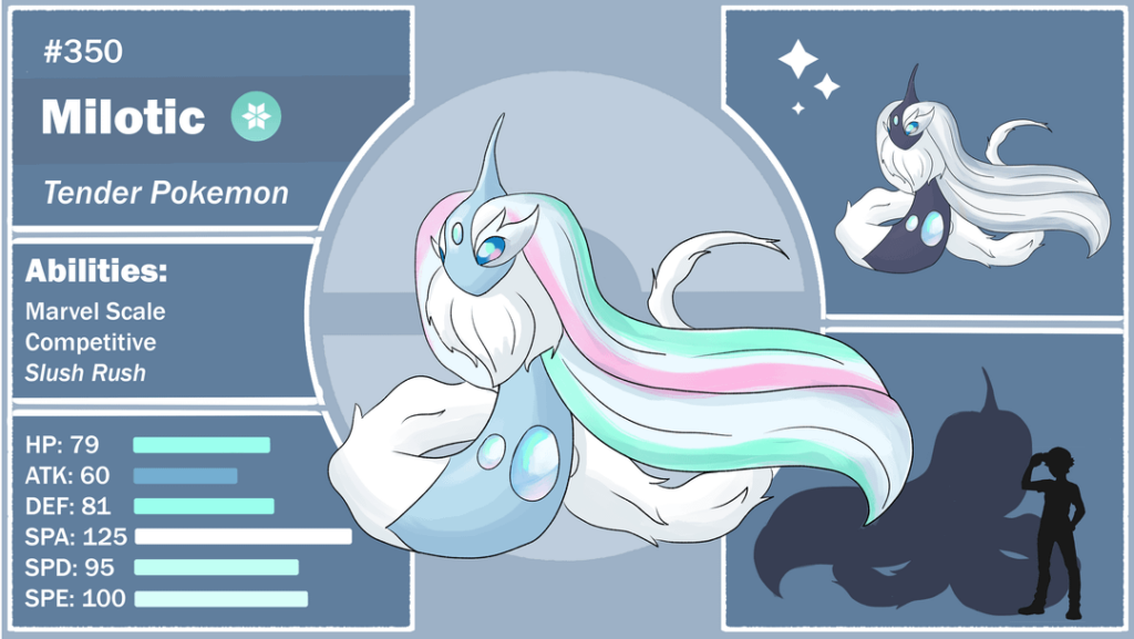 Ice Type Milotic and Feebas (based on fur-bearing trout)