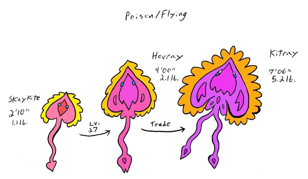 Flying stingray Fakemon