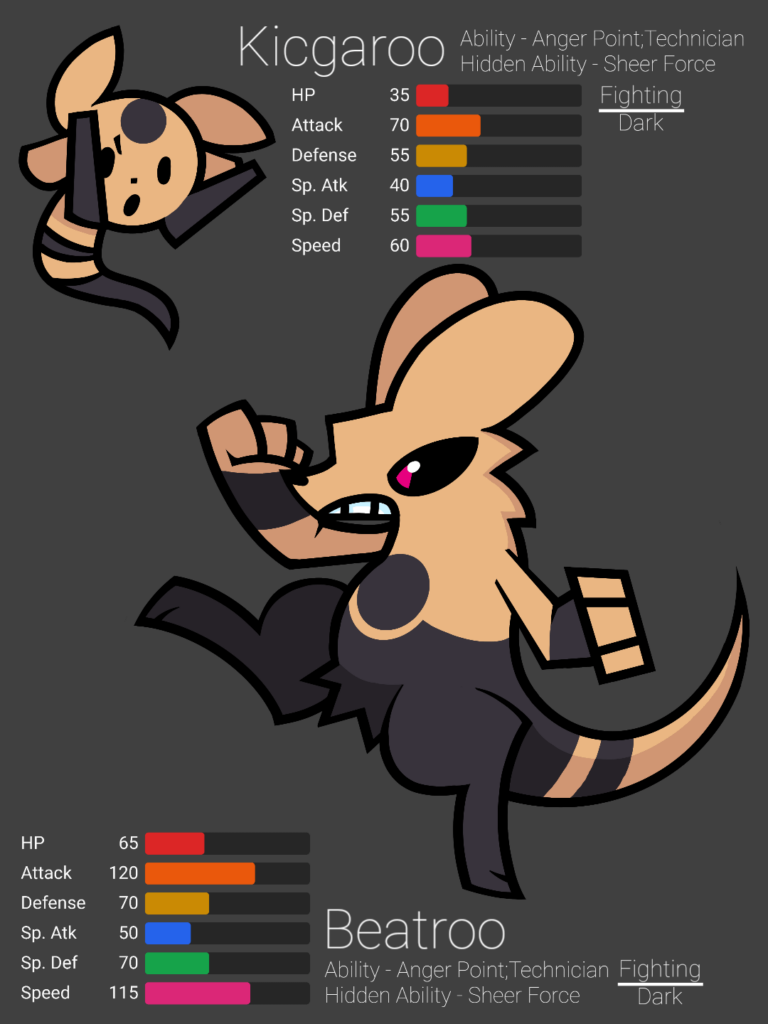Kangaroo Fighter