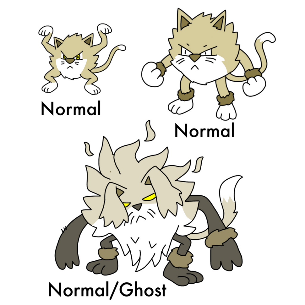 I need nane ideas for the Convergent Mankey Line and Meowth Line