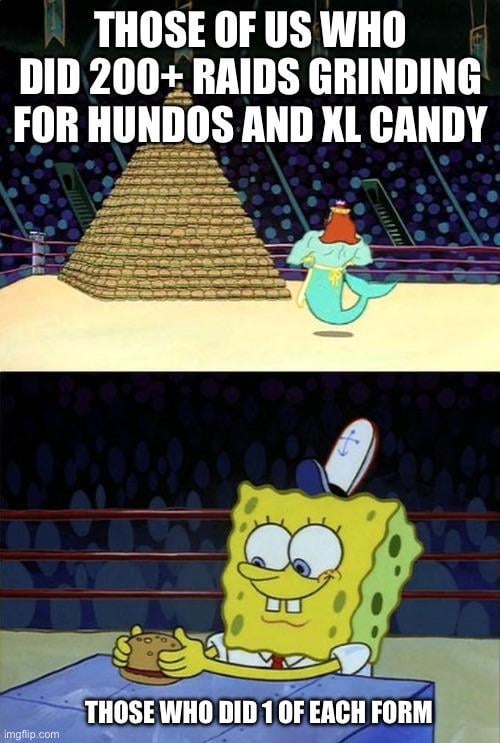 The Duality of Pokemon Go Players.