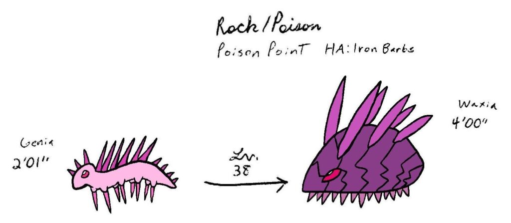 Fossil Fakemon based on Hallucigenia and Wiwaxia