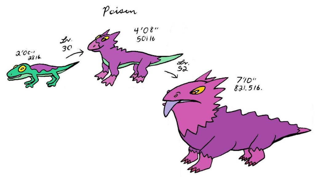 Megalania Fakemon