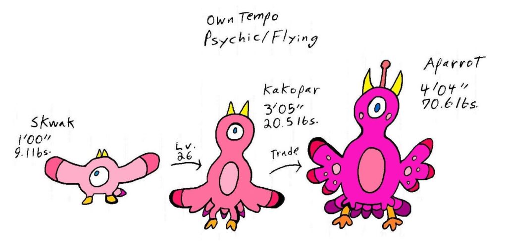 Bizzare Bird Fakemon