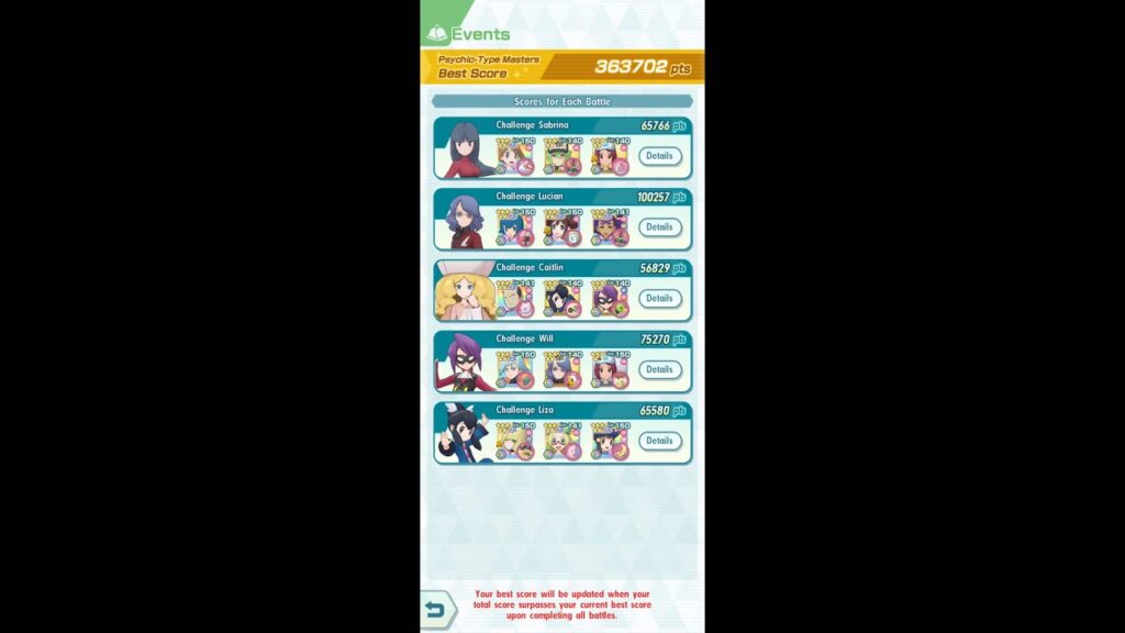 Pokemon Masters - Psychic Type High Score Event (363,702 points)