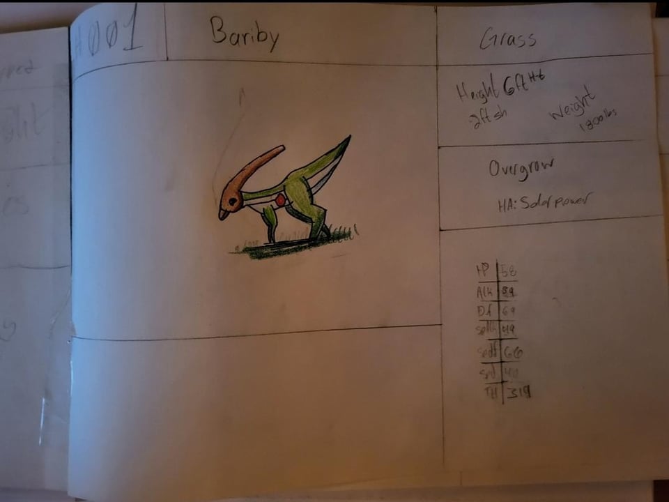 My Starters + New Type Chart