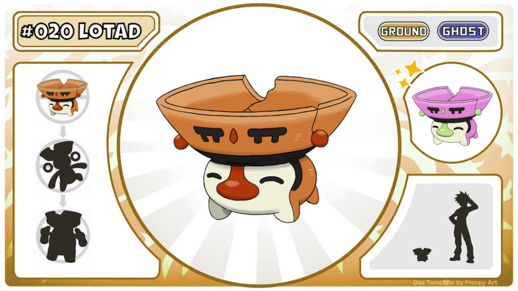Chilean Pokedex - A'huenian Lotad, inspired by the pottery of the Diaguita, indigenous people from the north of Chile