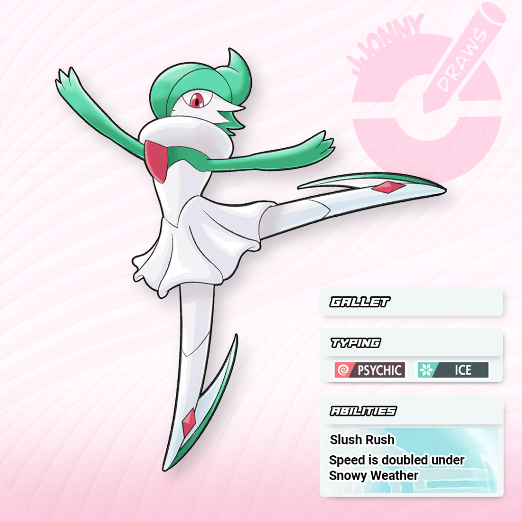 I drew a female only evolution for Kirilia