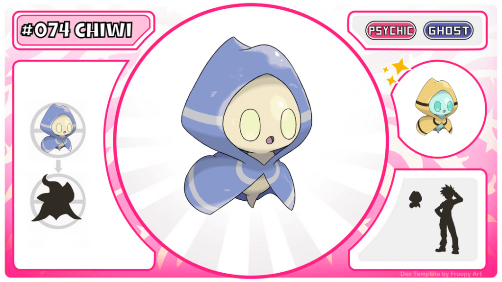 Chilean Pokedex - In a important week for catholicism, I give you a Chilean Pagan Wizard pokemon, Chiwi, based on witches from the mysterious Chiloé Island in the south of Chile