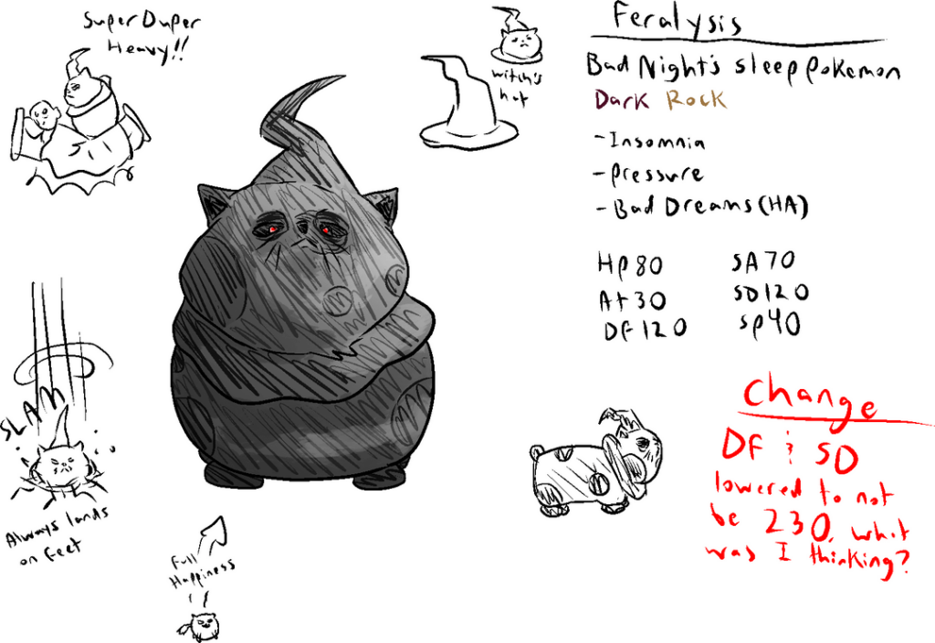 Rebalanced some old/new Fakemon stats/abilities. Thank you for the suggestions and how dare you all give constructive criticism that helps me improve.