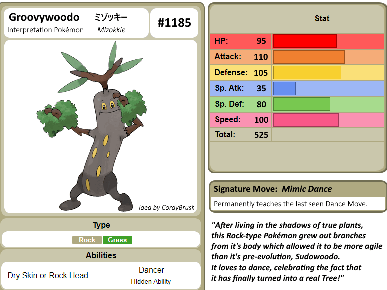Fan-made evolution to Sudowoodo by me! :D