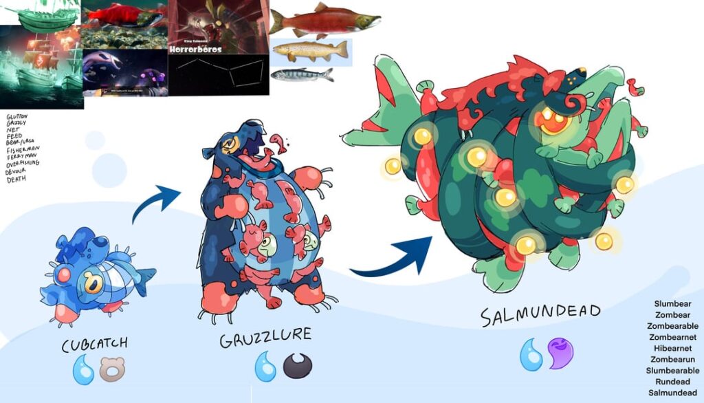 Cubcatch, Gruzzlure, and Salmundead! Fakemon based on grizzly bears, salmon, and overfishing! (swipe for process art/explorations)