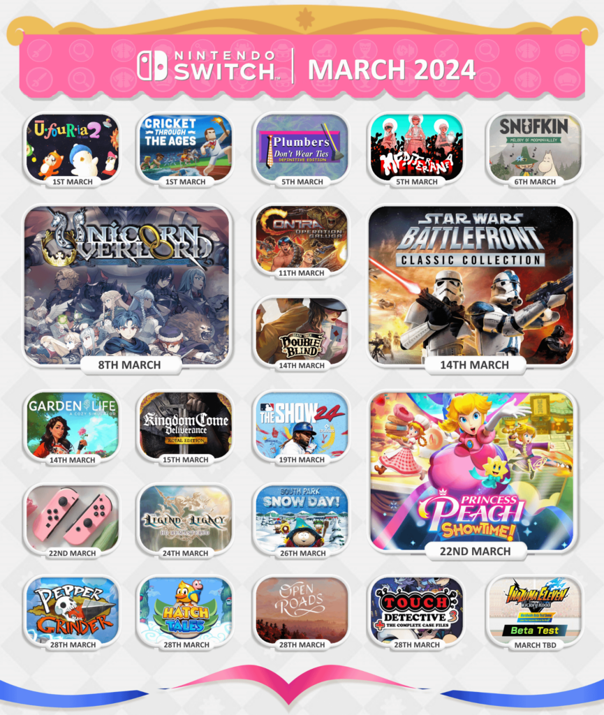 Here's what's 'Marching' on to Nintendo Switch this month