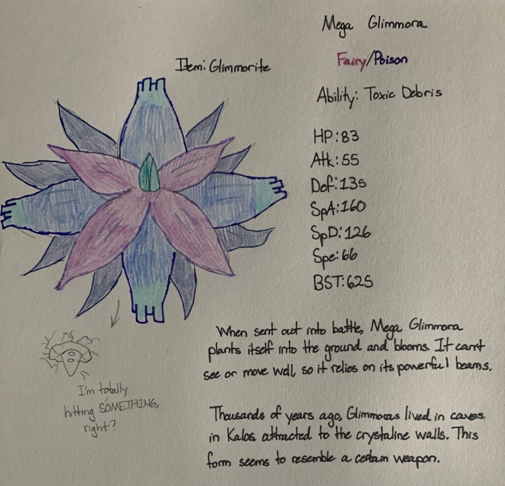Now that Megas are coming back, I wanted to draw my idea of what Mega Glimmora would be like