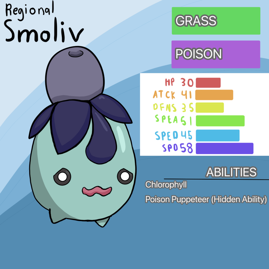 Little guy for a Greece based region. Based on grapes and wine and getting drunk lol
