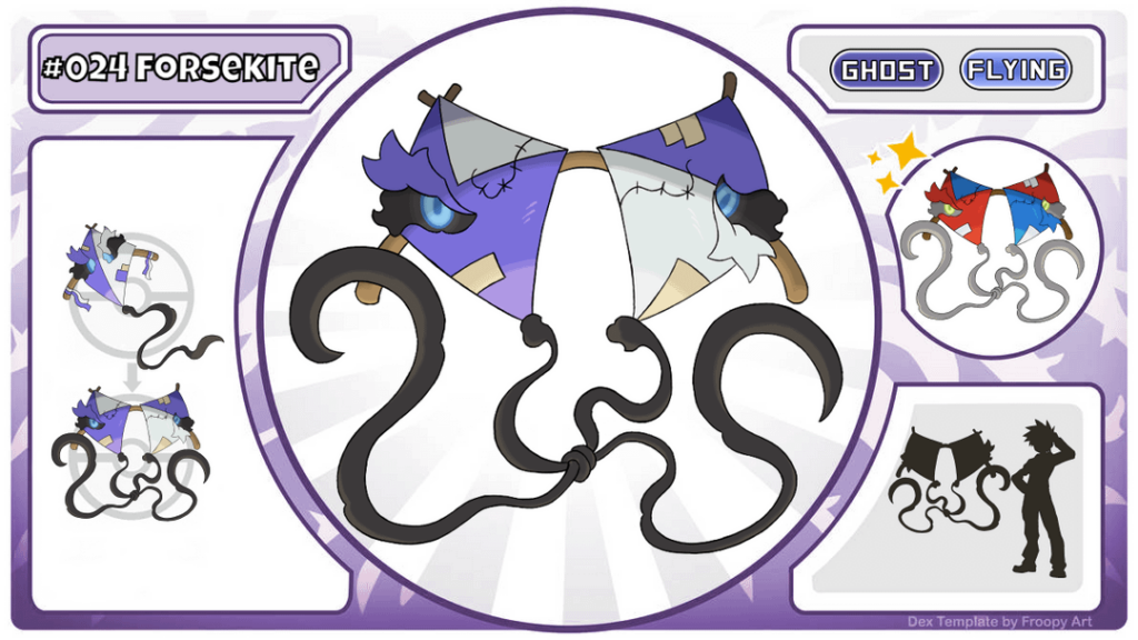 Chilean Pokedex - Forsekite, when 2 kites with cured thread get tangled and cut in the A'hue Region