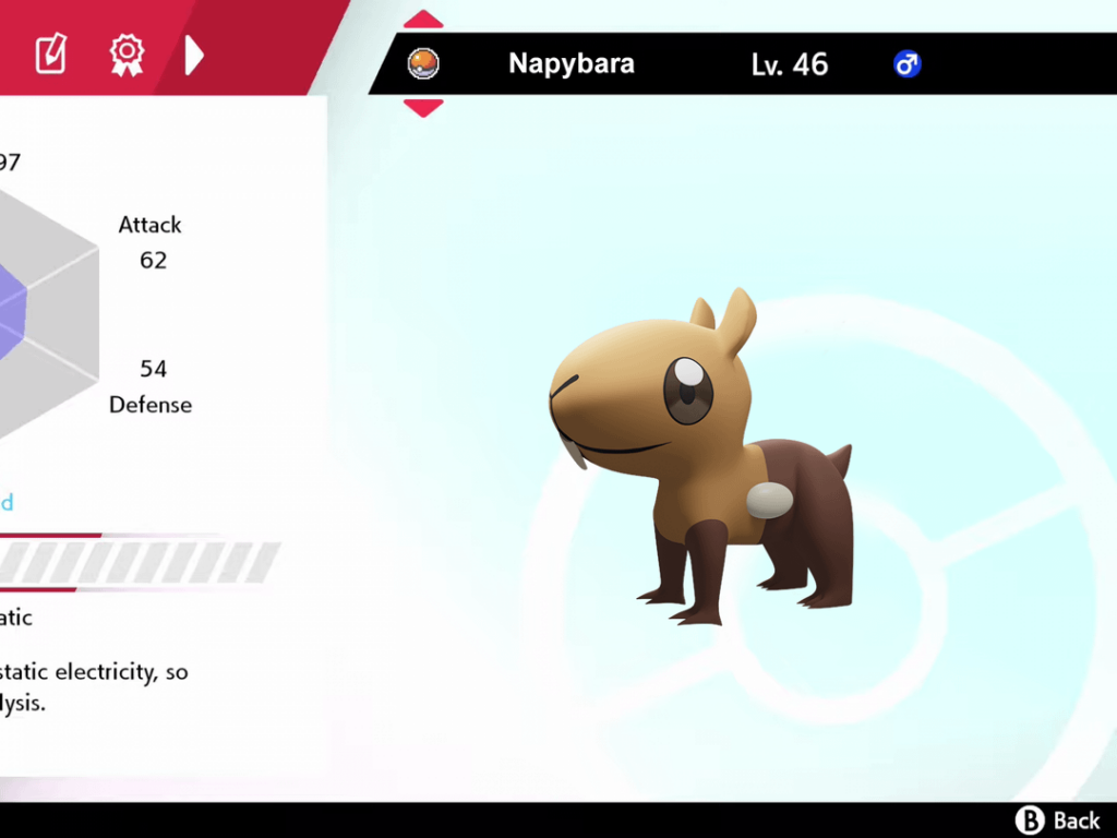 OC - Napybara (FormigaArtz) - 3D