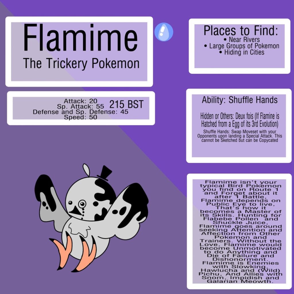 First time making Fakemon, Promise I'll do better later! :'D