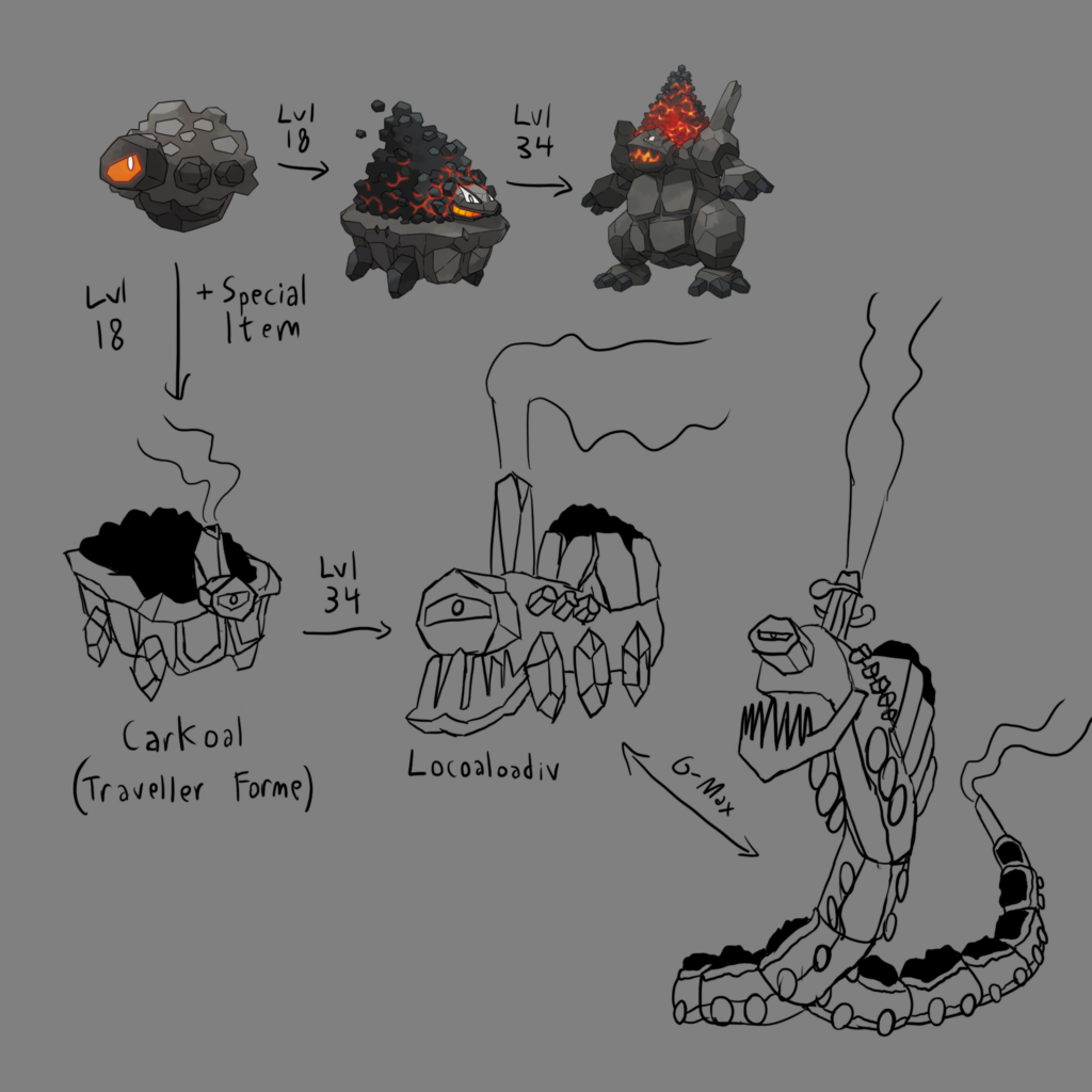I'm still kinda salty that Rolycoly's final evolution isn't a rocky locomotive monster. But maybe there's a way for such a beast and the official Coalossal to coexist...