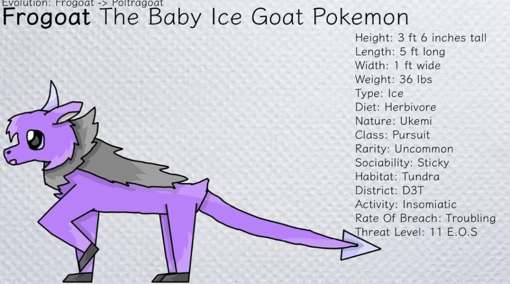 Some goat Pokémon I made awhile ago.