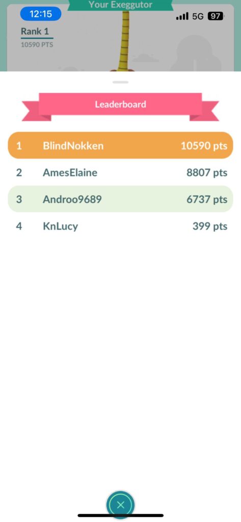 What determines the points for showcases?