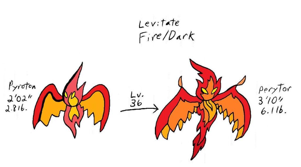 Fire Bat Fakemon