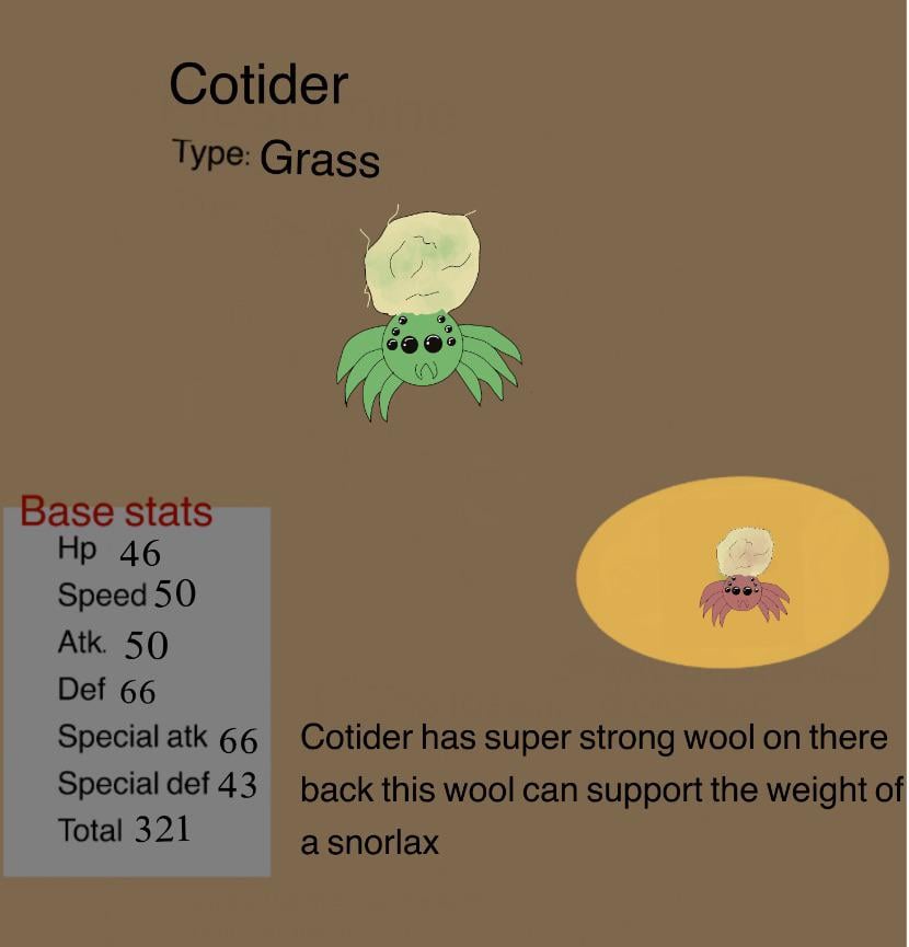 Pokemon I designed for my Florida based region