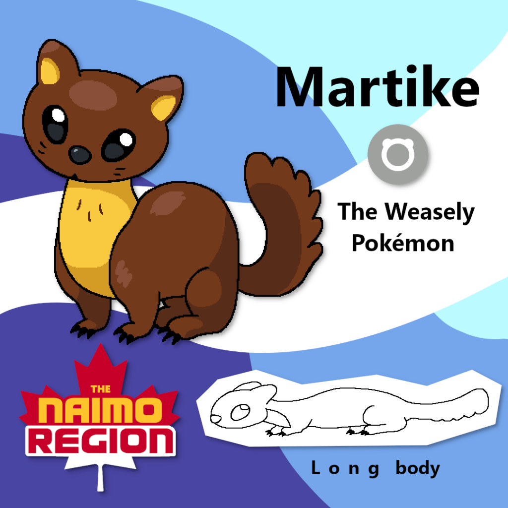The early route mammal, bug, and bird evolutionary lines for my Vancouver-inspired region, Naimo!