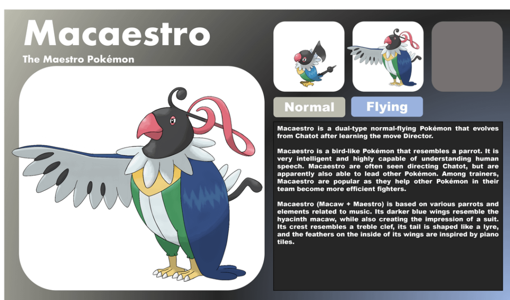 I know it's been done many times, but I had a go at a Chatot evolution. I feel like it's missing something, but not sure what.