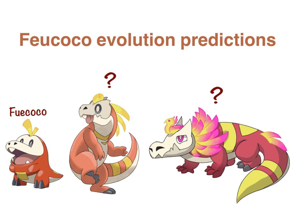 I was looking through my art and found this old Fuecoco evo prediction I made