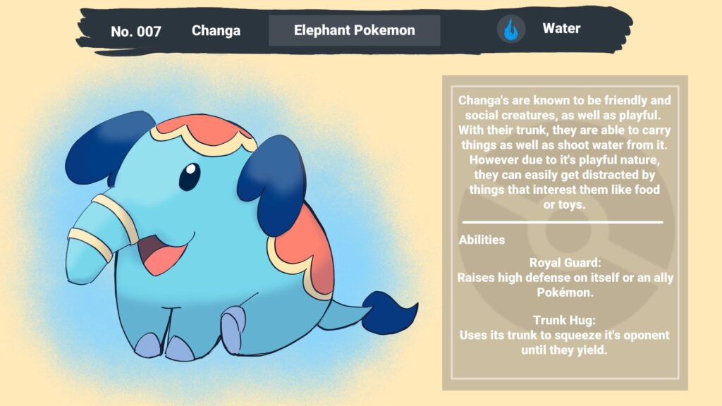 Made my first fakemon, still trying to figure out the region name but here’s the water starter for it!