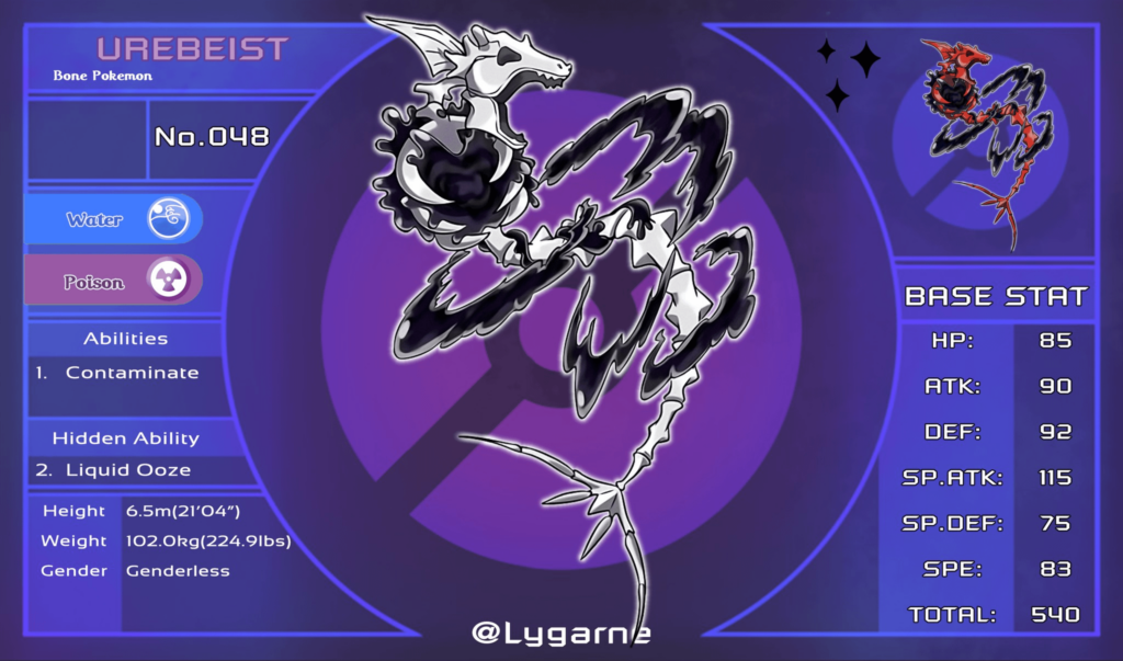 This is my friend's new fakemon, the evolved form of Forukarp:
