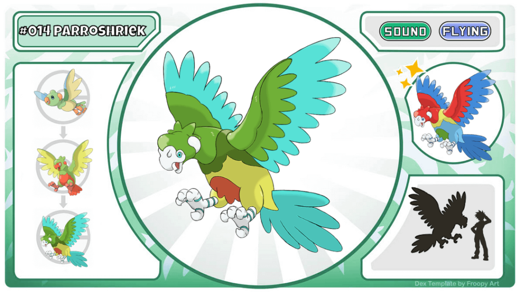 Chilean Pokedex - The latest evo of the A'hue regional bird, the noisy parrots. I present to you Parroshriek, based on the Tricahue Parrot, a endemic Chilean parrot