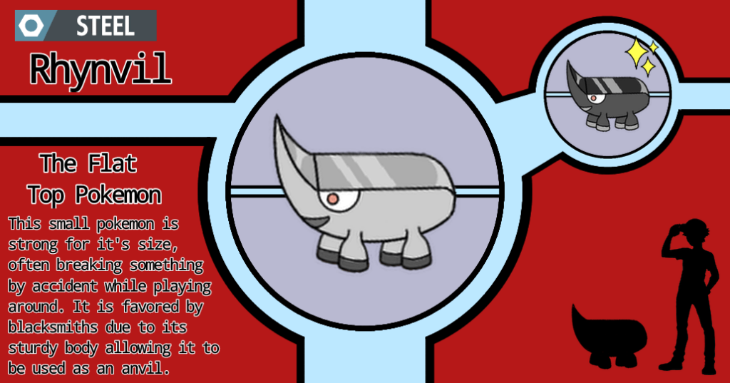 Introducing Rynvil