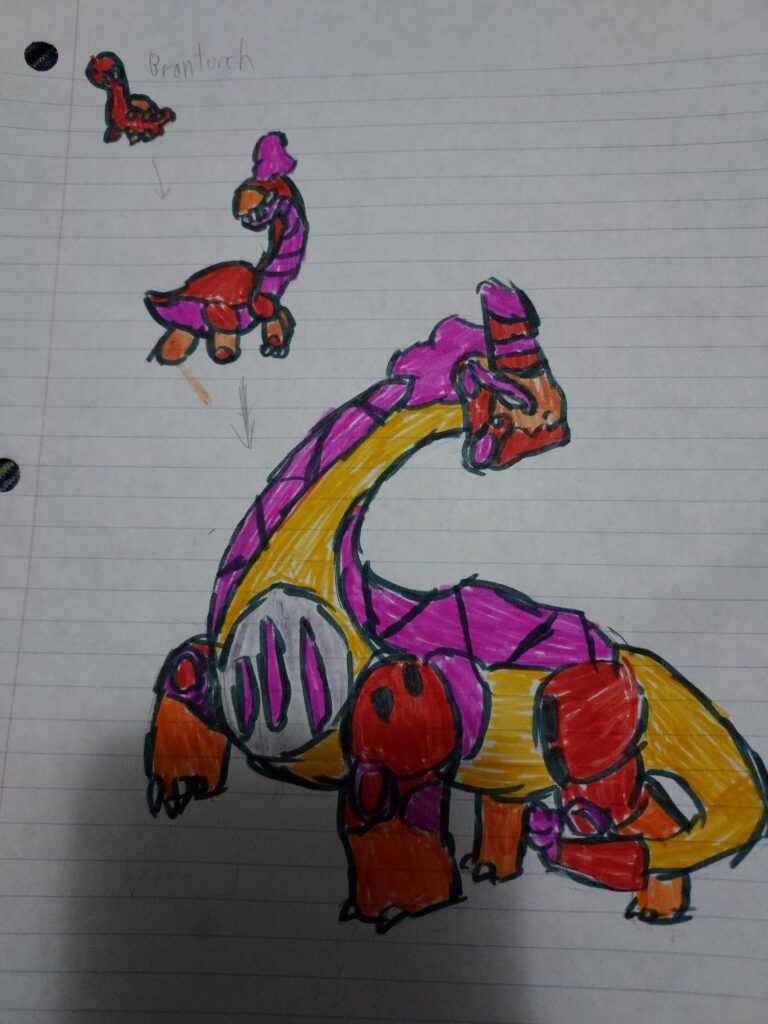 Penaja Region(Based on Pangea) help