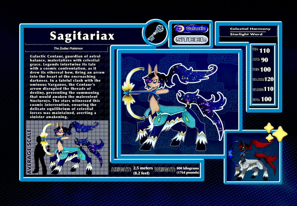Zodiac Fakemon