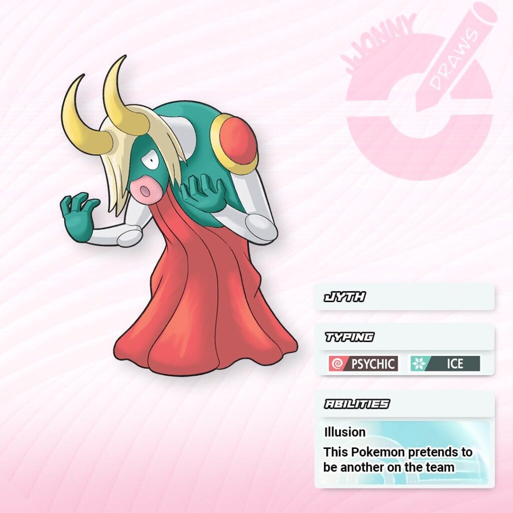 More Alternative forms and evolutions