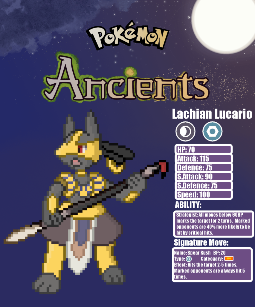 Presenting Lachian Lucario. This is the first sprite I have made so any critcisms would be appreciated.