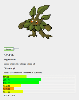 Here's another line for my fake Pokemon game (coded from scratch in Java, the pics are from the game dex : PM if interested in Playtesting a 7 Gym Demo!)! What should I name them? The third evo is a new evo from this region: used to be a 2 stage (Art by the_max: link to his deviantart in comments)