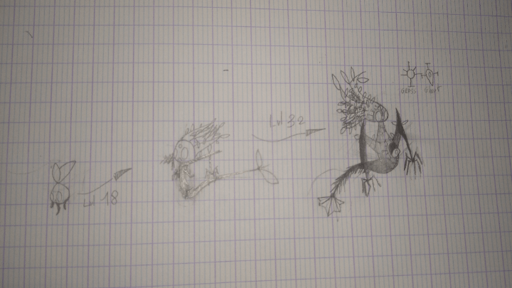 Hi,I redo my grass starter,need Somme feedback about anatomy, perspective, shading and all you want.