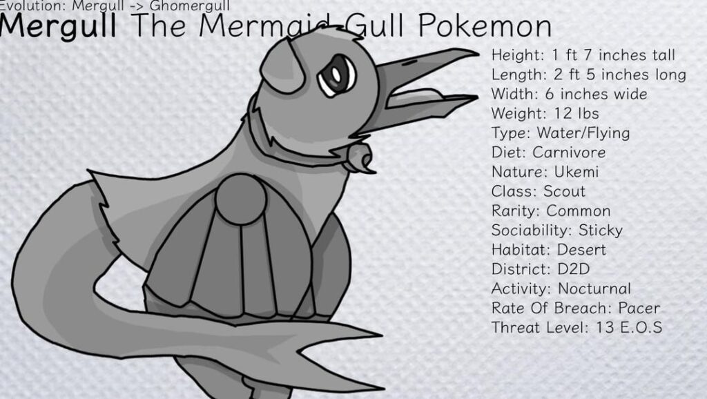 Here’s A Pokémon Line I Made Based Off The Movie The Light House.