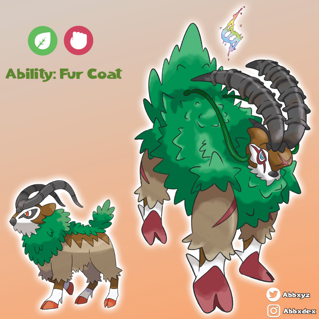 Mega Gogoat!