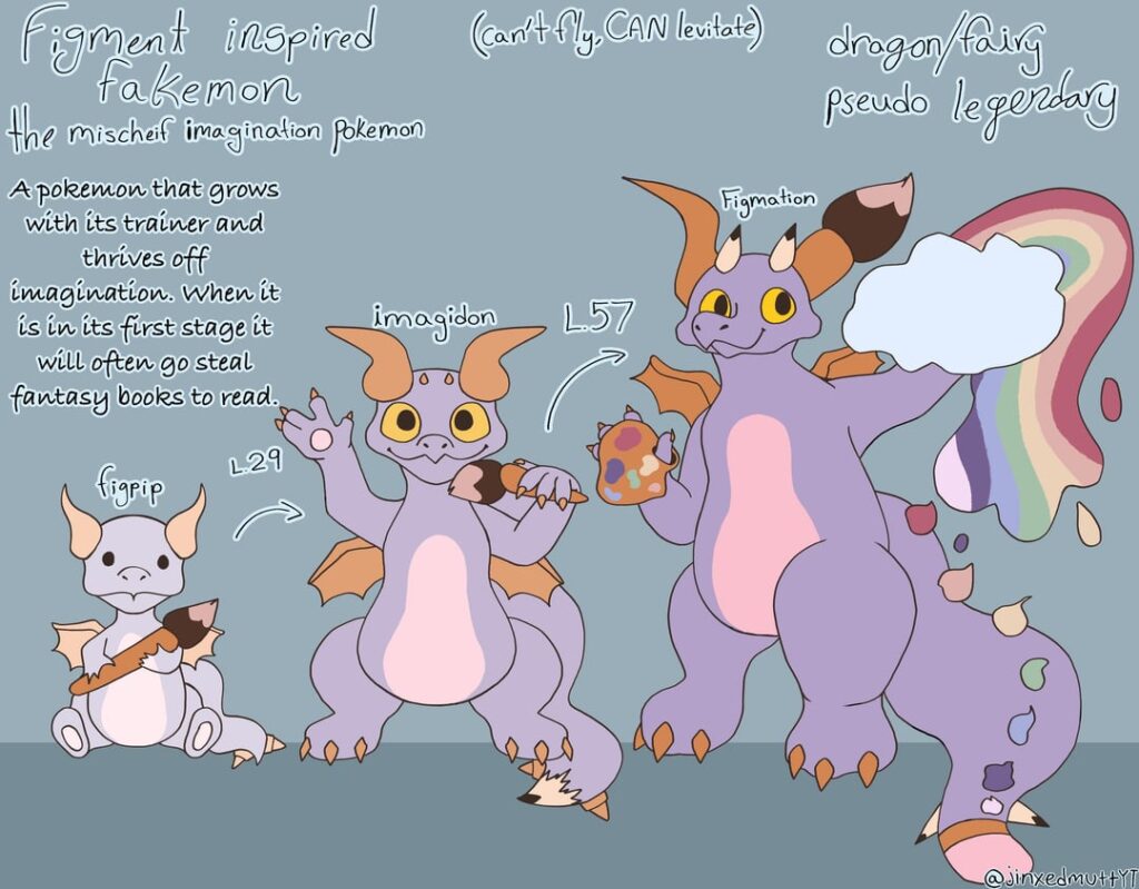 my concept for a figment inspired fakemon !