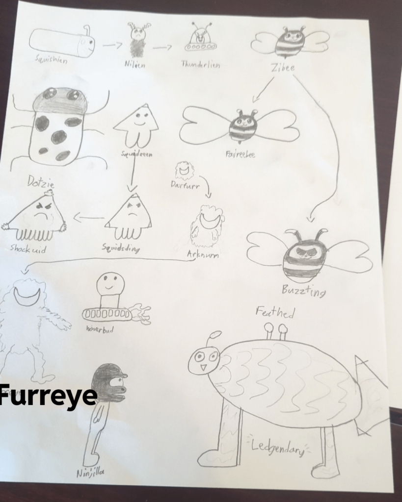 New fakemon I made! drop your questions in the comments