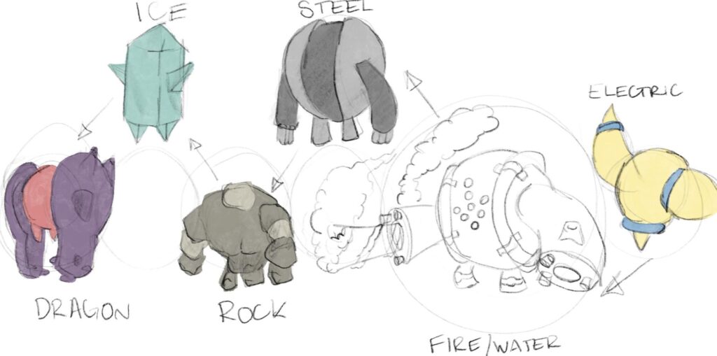 Never liked how Regieleki broke the regi era gimmick, so I fixed it with Registeam!