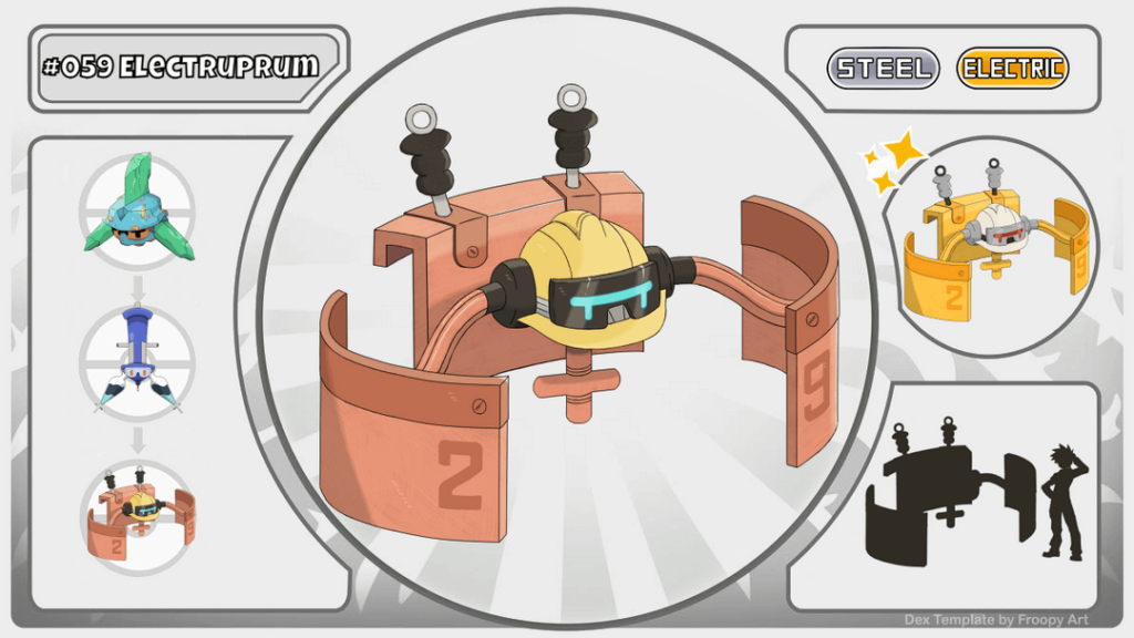 Chilean Pokedex - Electruprum, inspired by the electrowinning process, with which copper cathodes are obtained