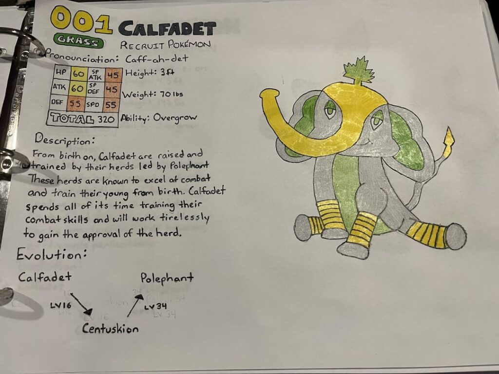 Here is my finished grass type starter line for my region!