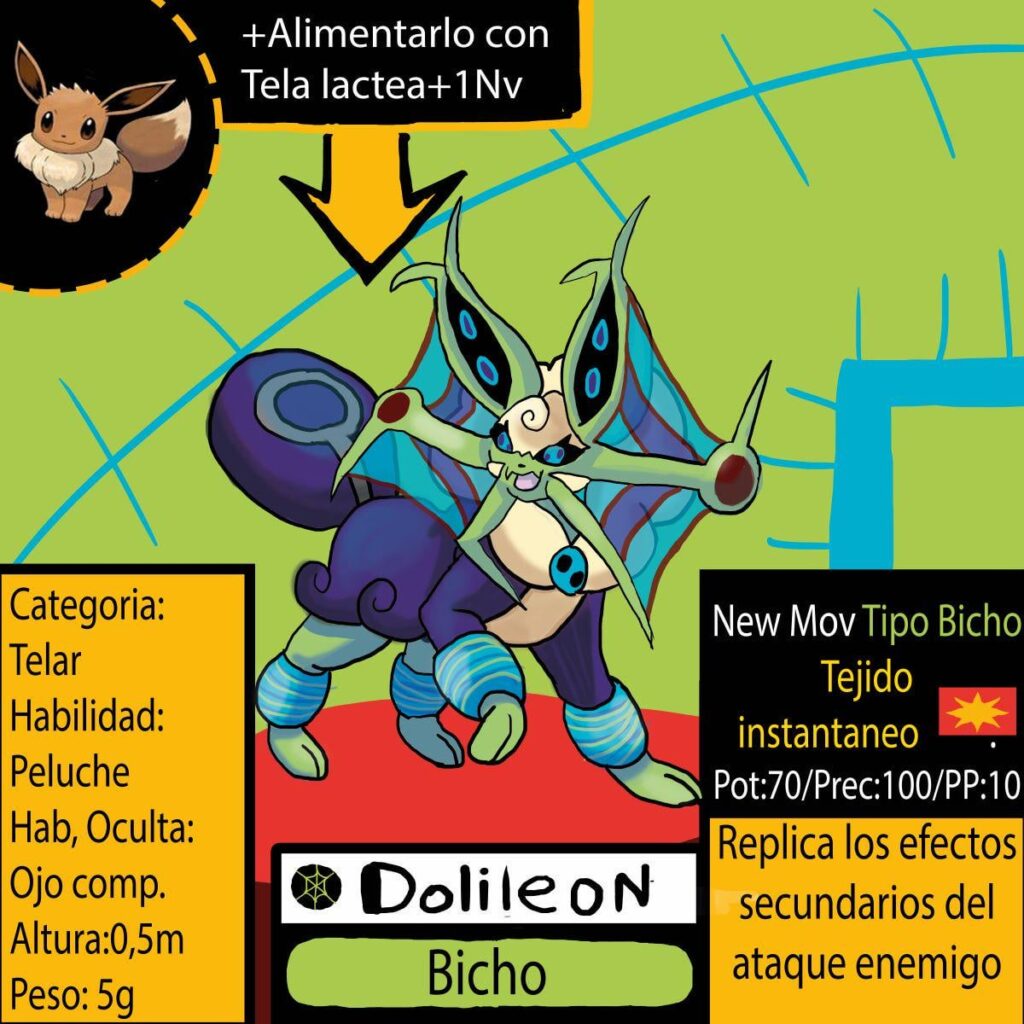 Inspirado en dos ocasiones de manipulación genética(la oveja clonada Dolly, y las cabras que soltaban seda de telaraña).cree está eevelution