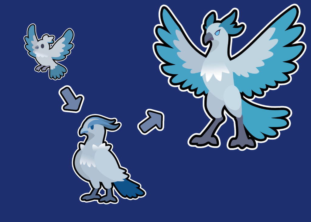 What type would give to it? When I was creating it I had in mind ice/flying or steel/flying type.