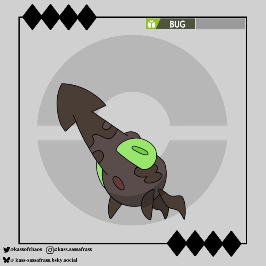 Amesi Region: Earlygame bug!
